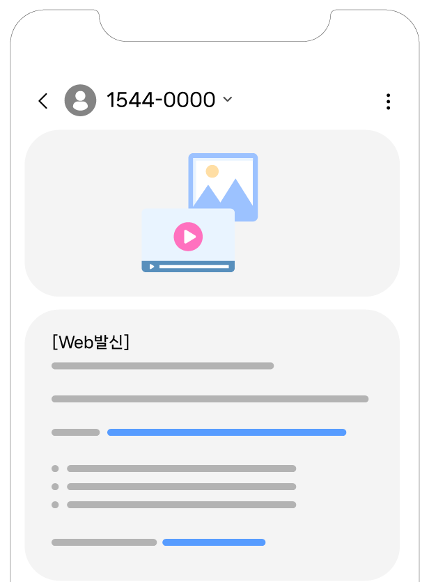 MMS Example