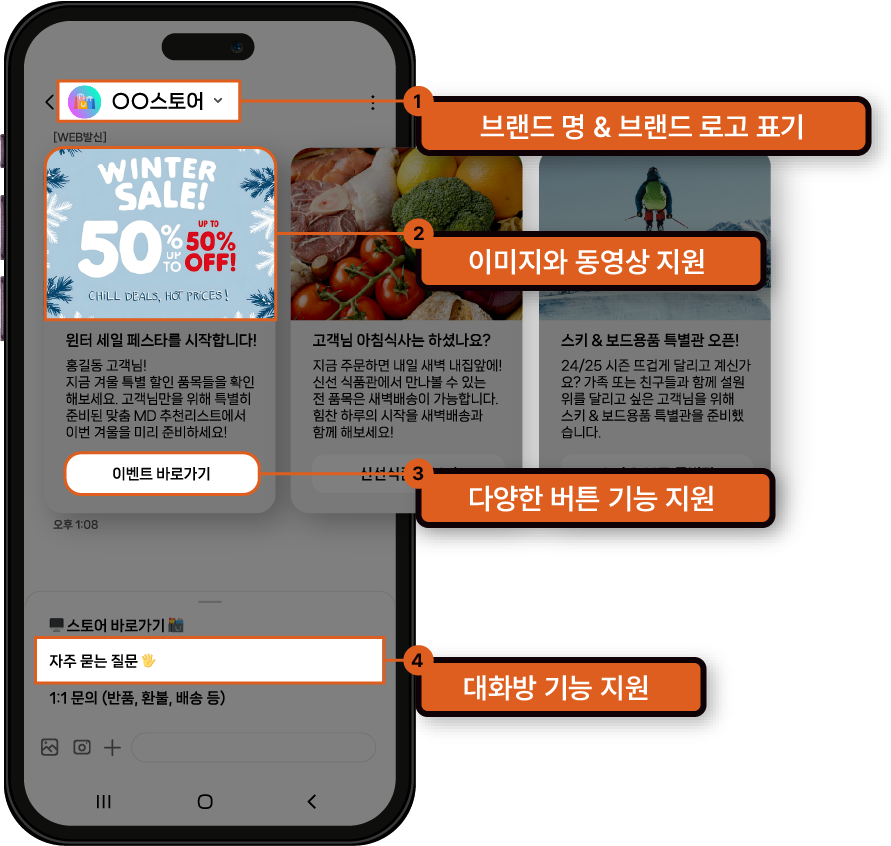 RCS Example Mobile